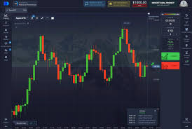 Exploring Pocket Option Trade Your Guide to Successful Binary Options Trading Exploring Pocket Option Trade Your Guide to Successful Binary Options Trading