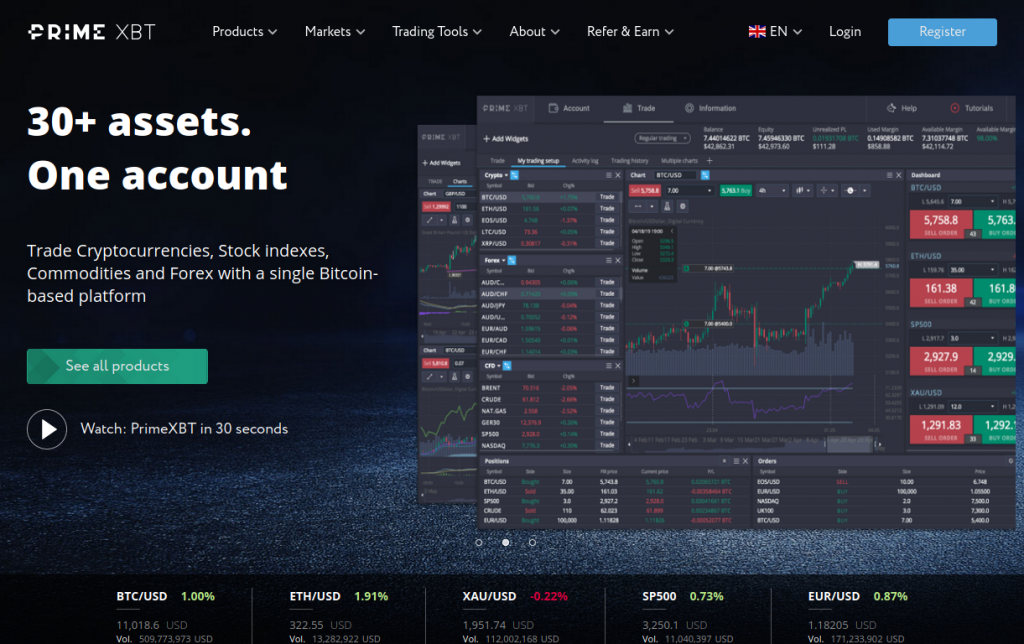 Understanding Deposits on PrimeXBT 2
